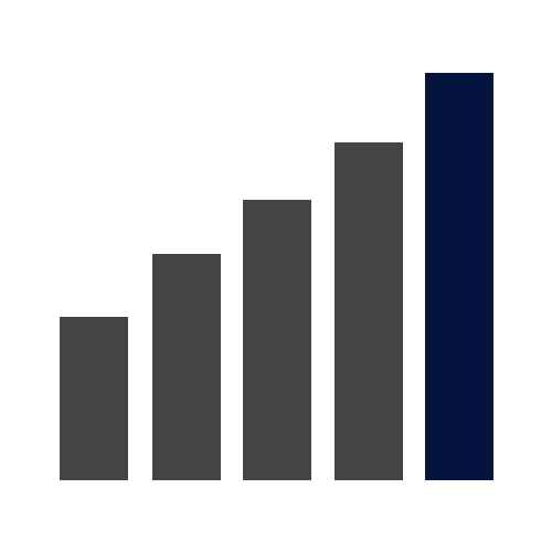 Fund Raising Bar Graph - JM Advisors